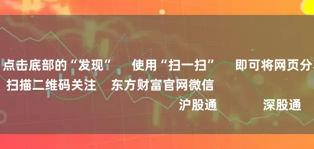 安全配资      点击底部的“发现”     使用“扫一扫”     即可将网页分享至朋友圈                            扫描二维码关注    东方财富官网微信                                                                        沪股通             深股通             港股